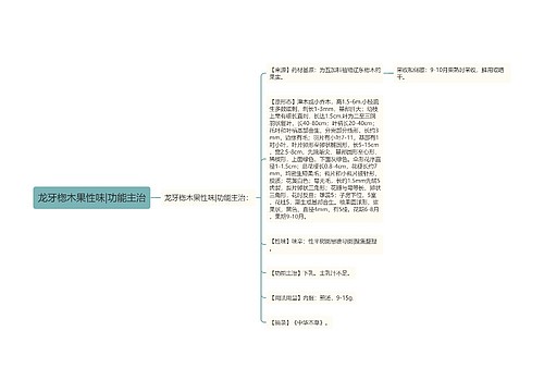 龙牙楤木果性味|功能主治