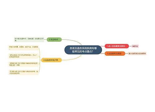 血液及造血系统疾病有哪些常见的考点重点？