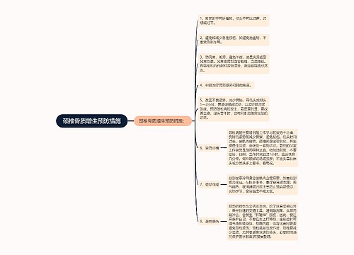 颈椎骨质增生预防措施