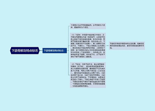 下颌骨解剖特点标志