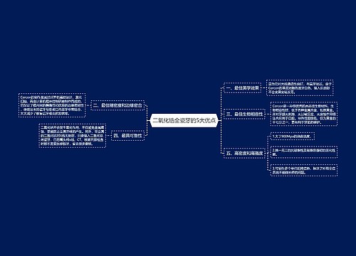 二氧化锆全瓷牙的5大优点