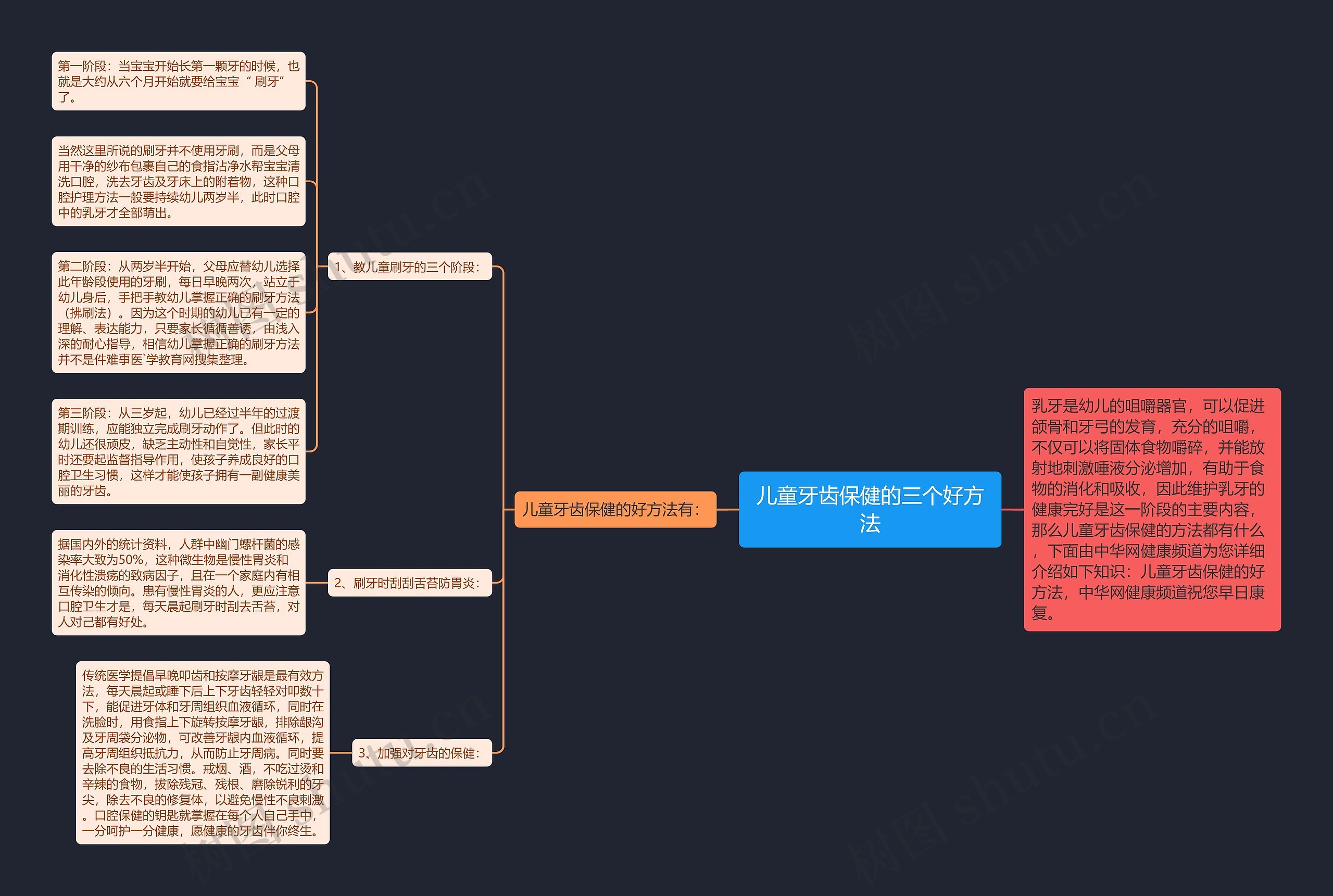 儿童牙齿保健的三个好方法 儿童牙齿保健的三个好方法