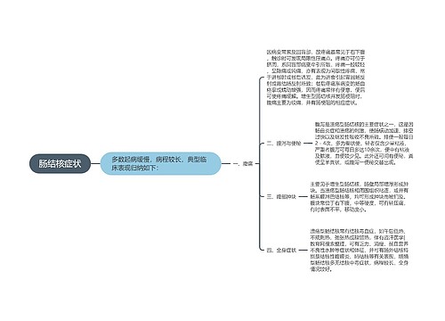 肠结核症状