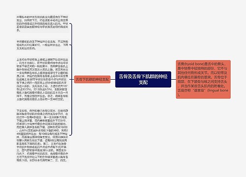 舌骨及舌骨下肌群的神经支配