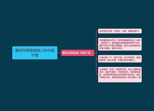 癃闭尿路阻塞病人的中医护理