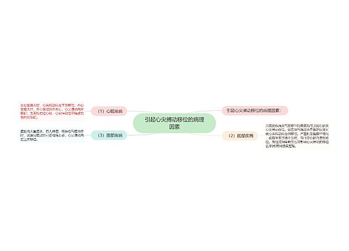 引起心尖搏动移位的病理因素