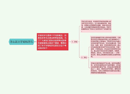 怎么区分牙垢和牙石