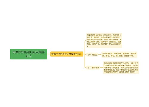 按摩疗法的适应证及操作方法