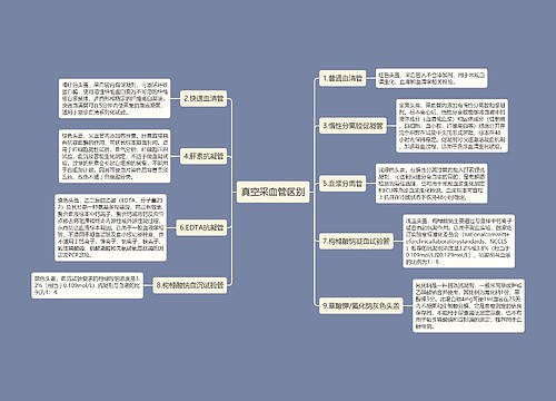 真空采血管区别