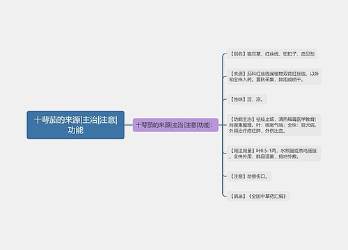 十萼茄的来源|主治|注意|功能