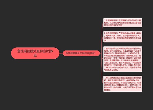 急性硬脑膜外血肿症状|体征