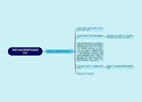 龙船乌泡来源|原形态|生境分布