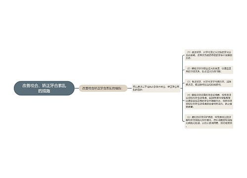 改善咬合、矫正牙合紊乱的措施