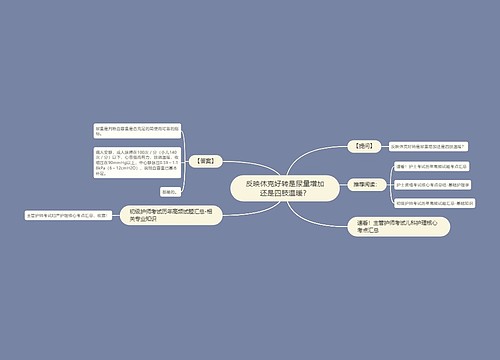 反映休克好转是尿量增加还是四肢温暖？