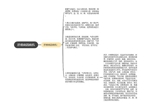 肝癌病因病机