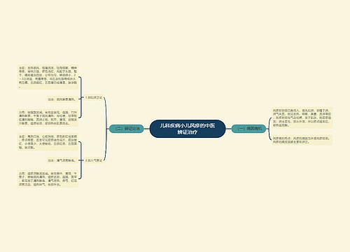 儿科疾病小儿风疹的中医辨证治疗