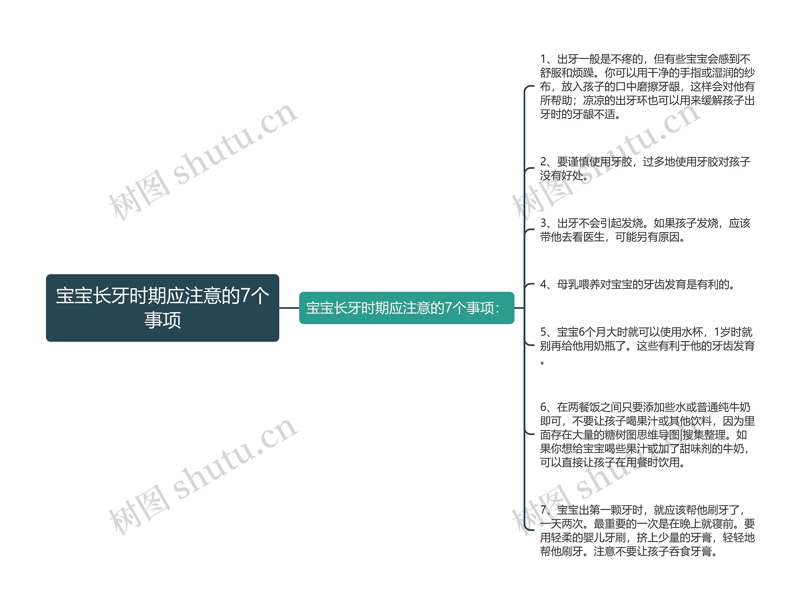 宝宝长牙时期应注意的7个事项