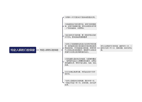 特定人群的口腔保健