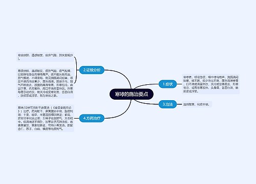 寒哮的施治要点