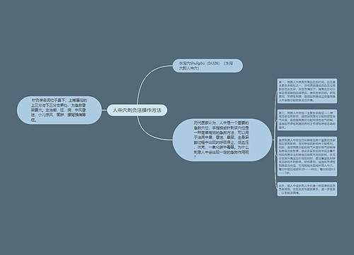 人中穴刺灸法操作方法