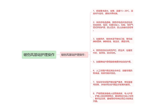 破伤风基础护理操作