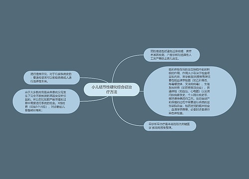 小儿结节性硬化综合征治疗方法