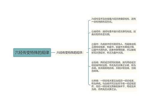 六经传变特殊的规律