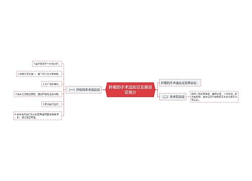 肝癌的手术适应证及禁忌证简介