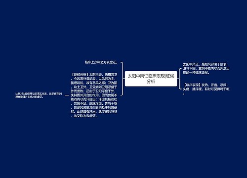 太阳中风证临床表现|证候分析