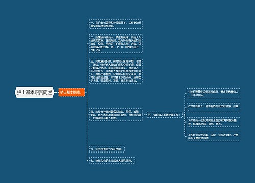 护士基本职责简述