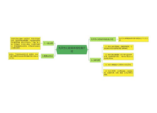 先天性心脏病体格检查介绍