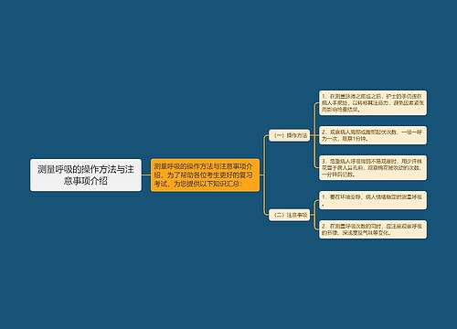 测量呼吸的操作方法与注意事项介绍