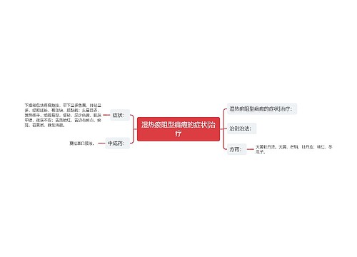 湿热瘀阻型癥瘕的症状|治疗