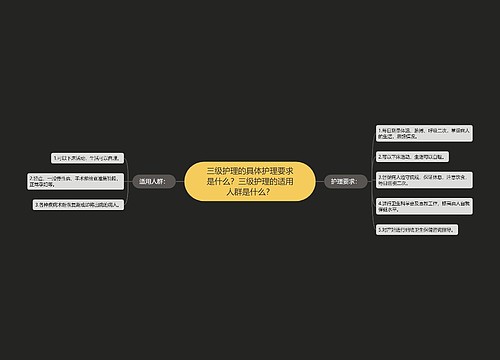 三级护理的具体护理要求是什么？三级护理的适用人群是什么？