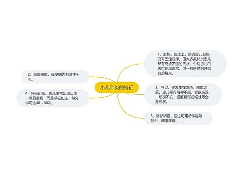 小儿肺炎的特征