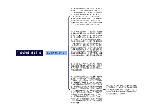 儿童喘憋性肺炎护理