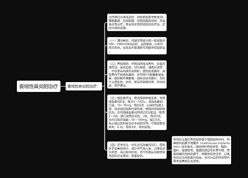 萎缩性鼻炎的治疗