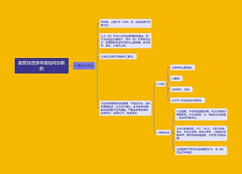 胆管良性狭窄是如何诊断的