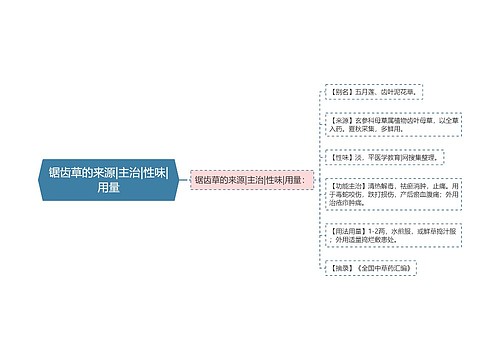 锯齿草的来源|主治|性味|用量 锯齿草的来源|主治|性味|用量