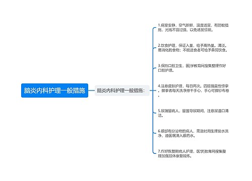 脑炎内科护理一般措施