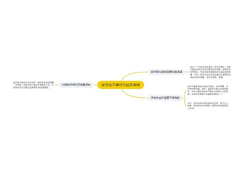 拔牙后不镶可引起牙周病