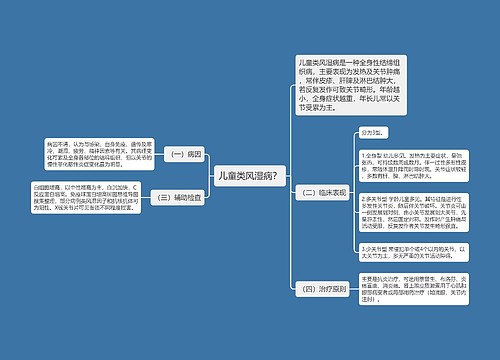 儿童类风湿病？