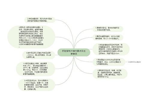 肝脏穿刺术操作要点及注意事项