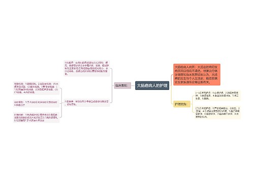 大肠癌病人的护理