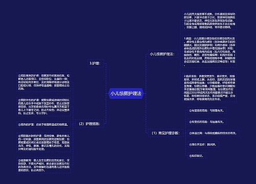 小儿惊厥护理法