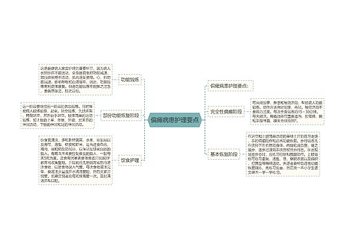 偏瘫病患护理要点