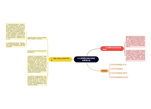 什么是重置价值和出险时的重置价值