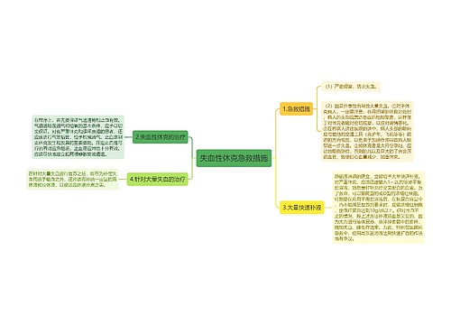 失血性休克急救措施