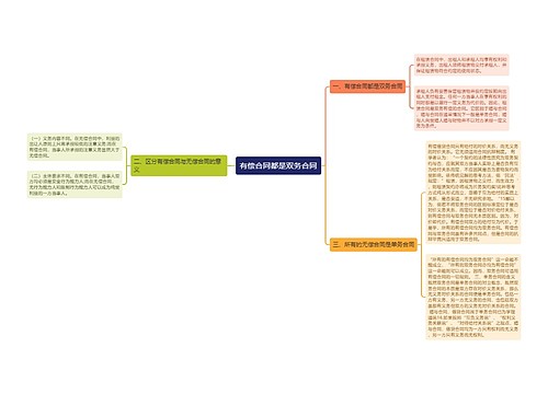 有偿合同都是双务合同