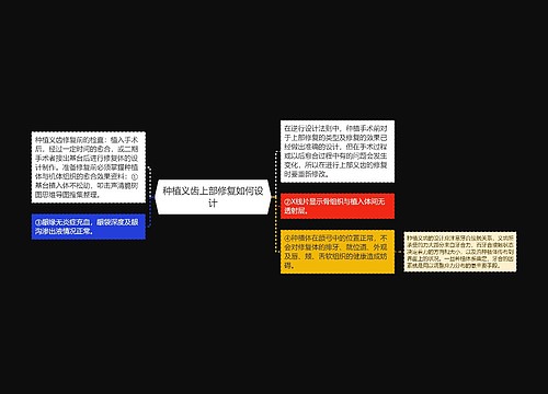 种植义齿上部修复如何设计